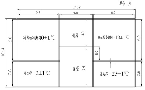 專業(yè)冷庫的合理設(shè)計，冷庫設(shè)計要點